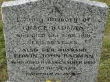 image of grave number 950656